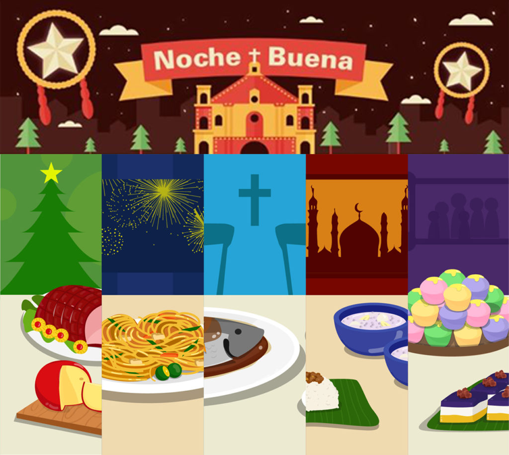 Christmas Traditions in the Philippines AETHELMARK PHILIPPINES